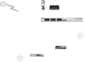 KitsNet Network Diagram.png